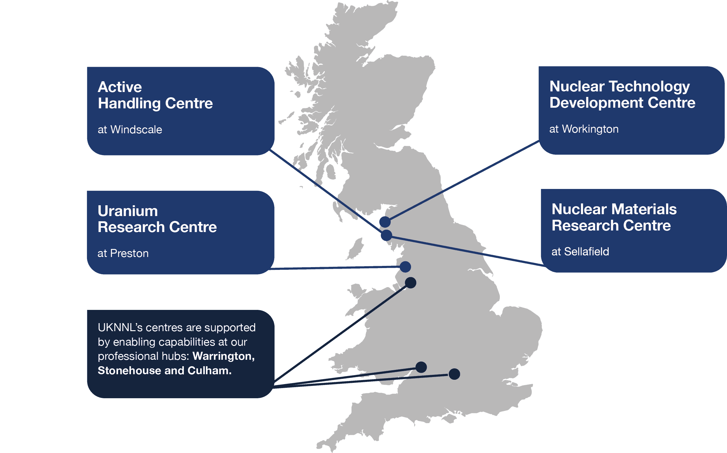 Map overview of UKNNL locations
